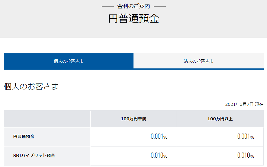 f:id:mouhatarakitakunai:20210307104659p:plain