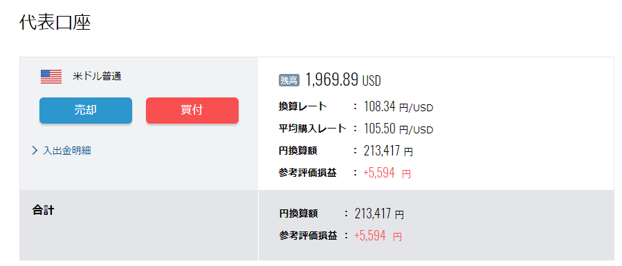 f:id:mouhatarakitakunai:20210307105034p:plain