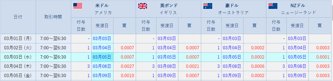 f:id:mouhatarakitakunai:20210307111255p:plain