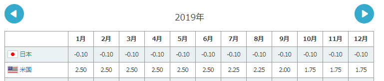f:id:mouhatarakitakunai:20210307112948p:plain