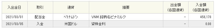 f:id:mouhatarakitakunai:20210315222644p:plain