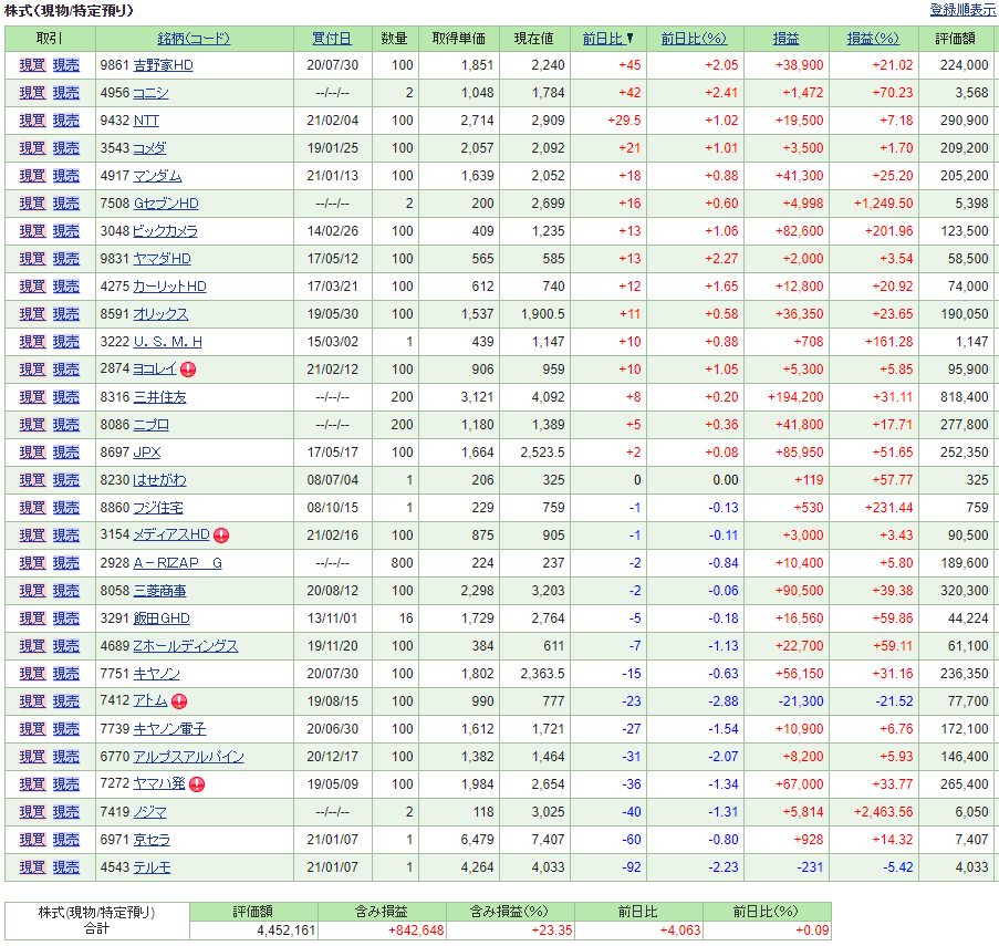 f:id:mouhatarakitakunai:20210317215852p:plain