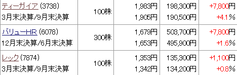 f:id:mouhatarakitakunai:20210317222518p:plain