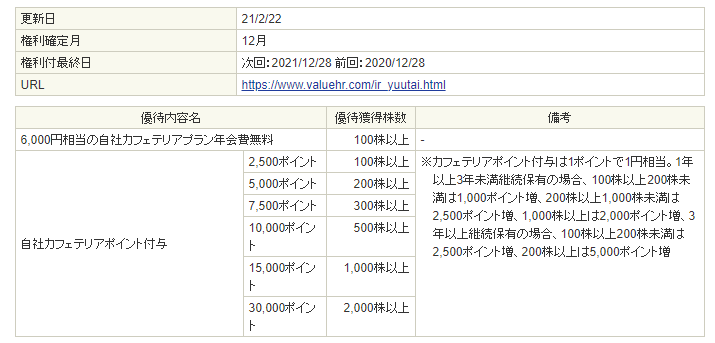 f:id:mouhatarakitakunai:20210317225024p:plain