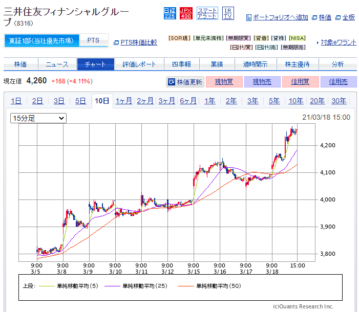 f:id:mouhatarakitakunai:20210318165947p:plain