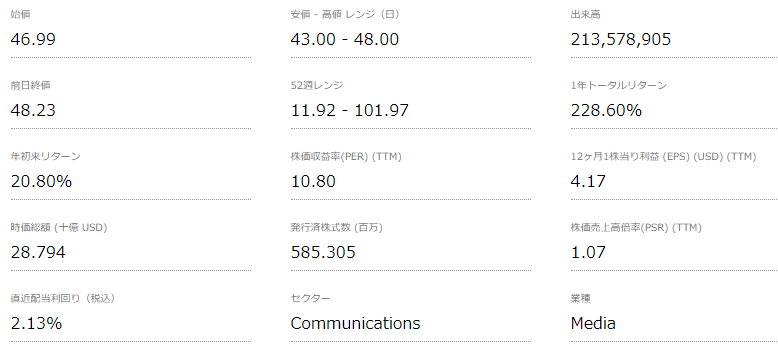 f:id:mouhatarakitakunai:20210330214144p:plain