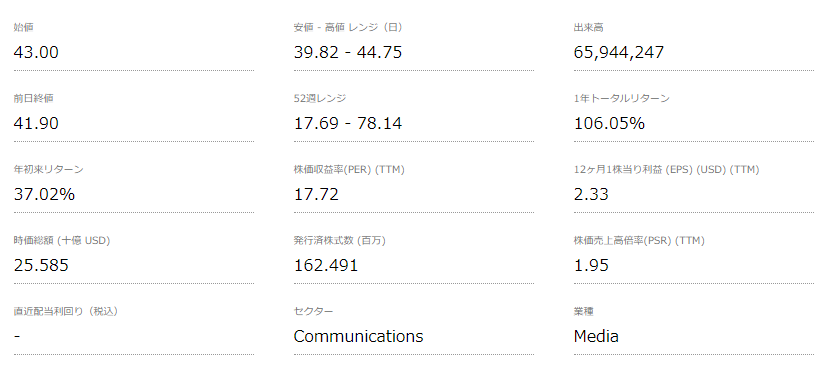 f:id:mouhatarakitakunai:20210330221714p:plain