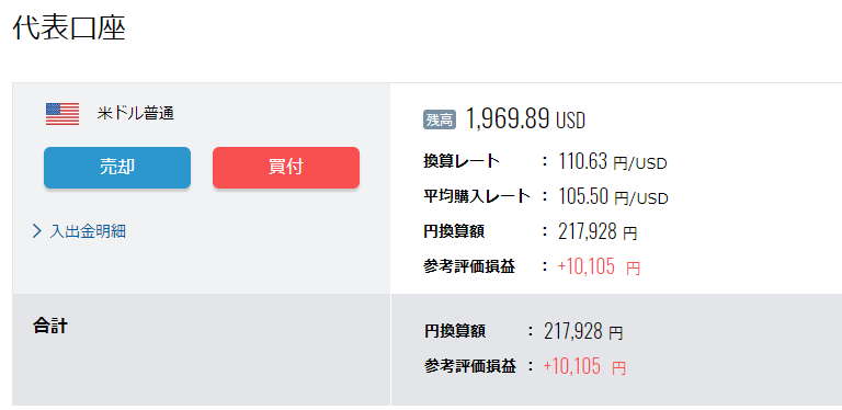 f:id:mouhatarakitakunai:20210404184541p:plain