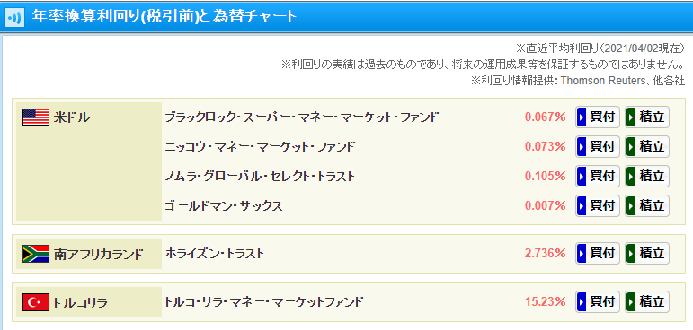 f:id:mouhatarakitakunai:20210404190347p:plain