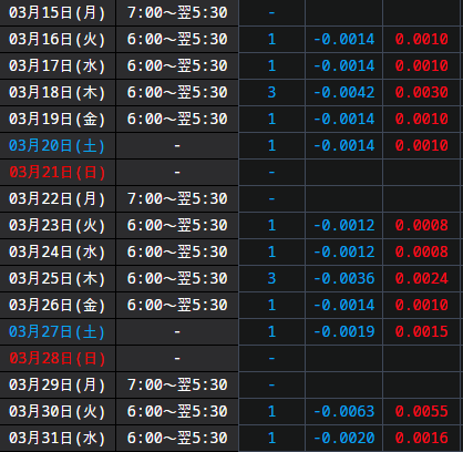 f:id:mouhatarakitakunai:20210404223414p:plain