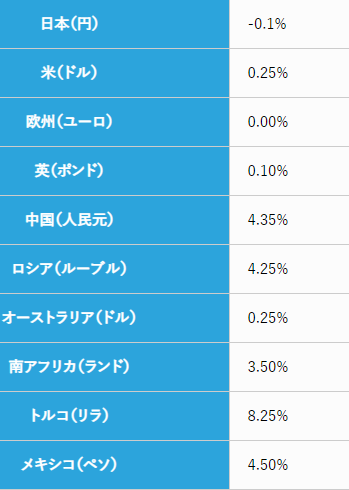 f:id:mouhatarakitakunai:20210404224932p:plain