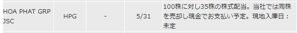 f:id:mouhatarakitakunai:20210528071805p:plain