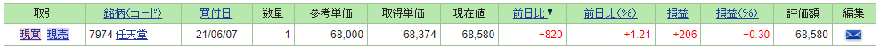 f:id:mouhatarakitakunai:20210607213559p:plain