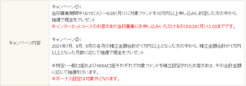 f:id:mouhatarakitakunai:20210704175435p:plain