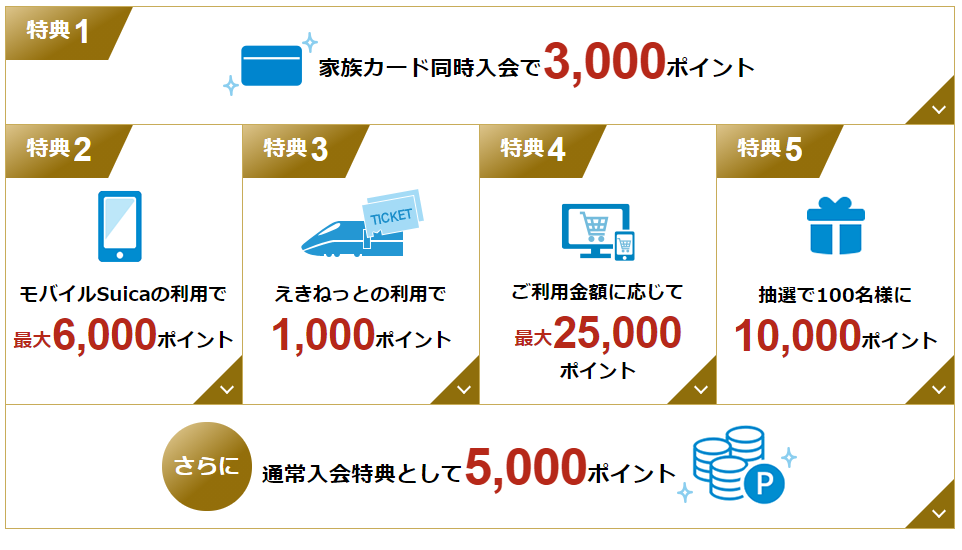 f:id:mouhatarakitakunai:20210828202629p:plain