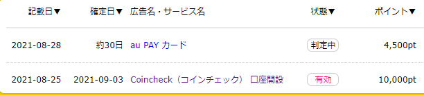 f:id:mouhatarakitakunai:20210905191225p:plain
