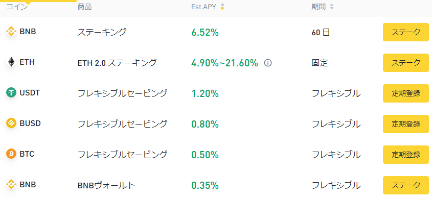 f:id:mouhatarakitakunai:20211003185145p:plain