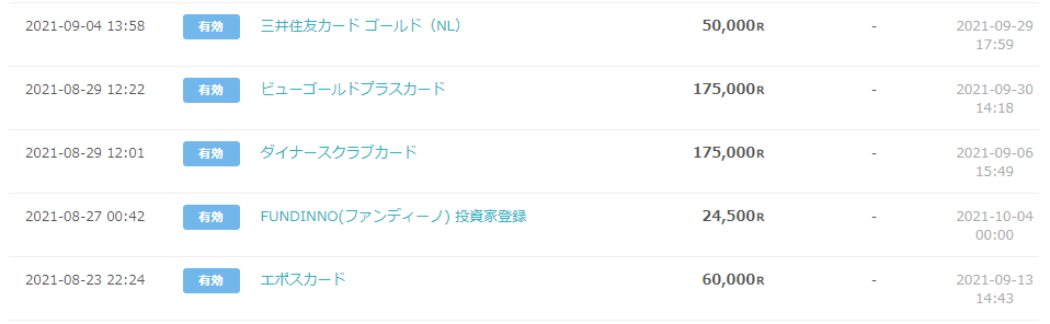 f:id:mouhatarakitakunai:20211007223728p:plain