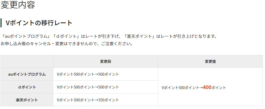 f:id:mouhatarakitakunai:20211009140656p:plain