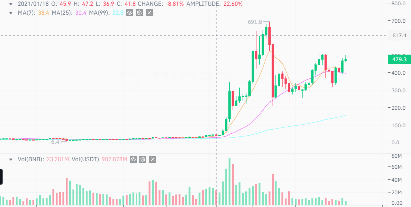 f:id:mouhatarakitakunai:20211024174559p:plain