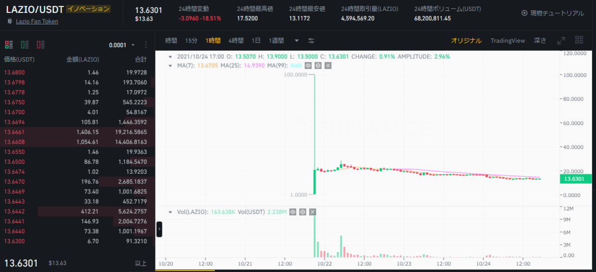 f:id:mouhatarakitakunai:20211024175158p:plain