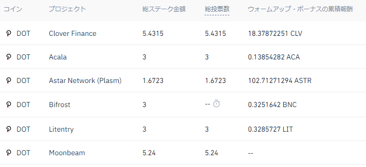 f:id:mouhatarakitakunai:20211113100005p:plain