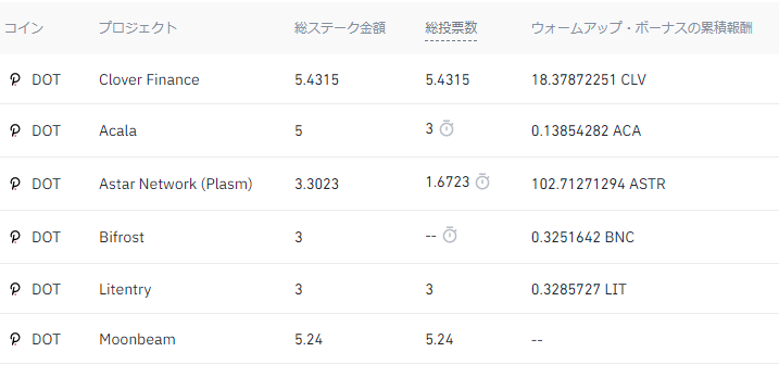 f:id:mouhatarakitakunai:20211113101640p:plain