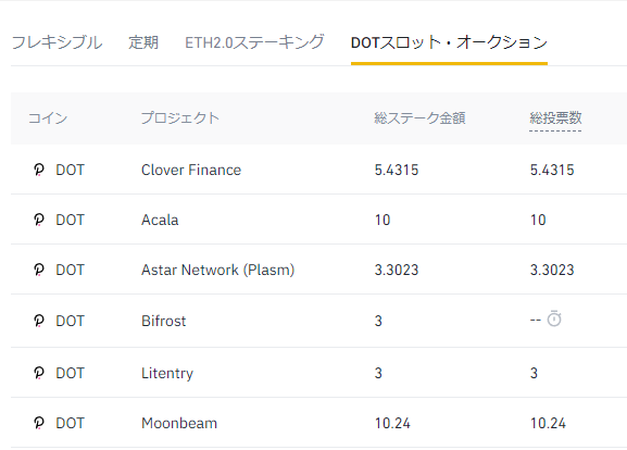 f:id:mouhatarakitakunai:20211116220447p:plain