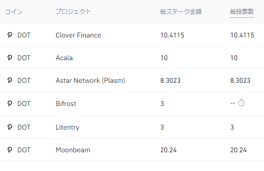 f:id:mouhatarakitakunai:20211121191059p:plain