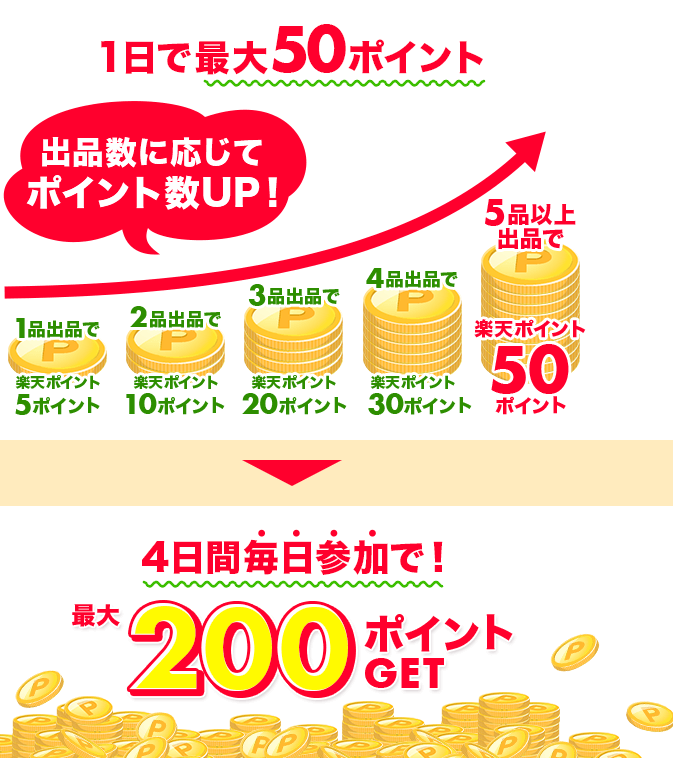 f:id:mouhatarakitakunai:20211227185044p:plain