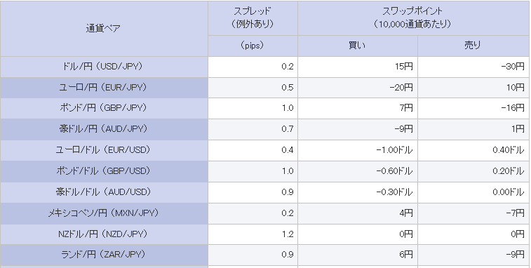 f:id:mouhatarakitakunai:20220104220322p:plain