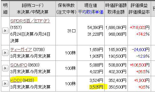 f:id:mouhatarakitakunai:20220108215858p:plain