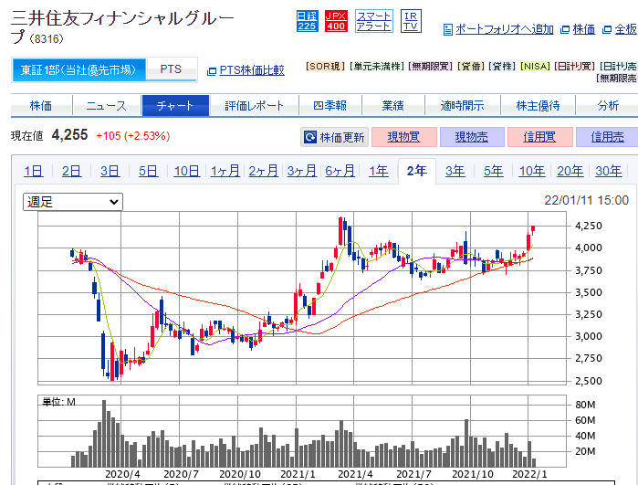 f:id:mouhatarakitakunai:20220111220059p:plain