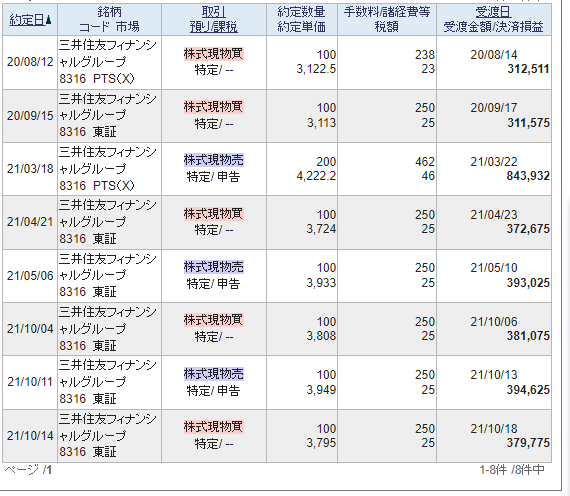 f:id:mouhatarakitakunai:20220111220244p:plain