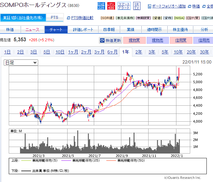 f:id:mouhatarakitakunai:20220112003022p:plain
