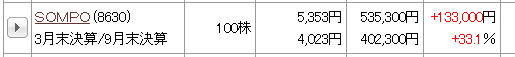 f:id:mouhatarakitakunai:20220112003854p:plain