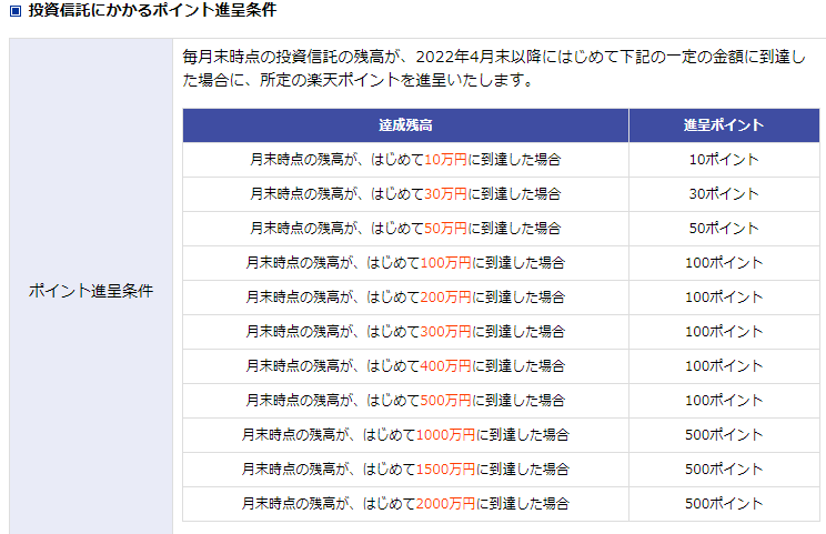 f:id:mouhatarakitakunai:20220115222520p:plain