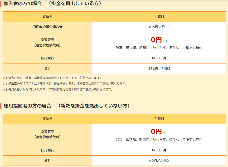 f:id:mouhatarakitakunai:20220123133205p:plain