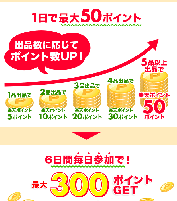 f:id:mouhatarakitakunai:20220213095313p:plain