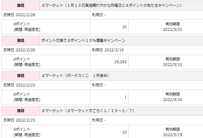 f:id:mouhatarakitakunai:20220228234209p:plain