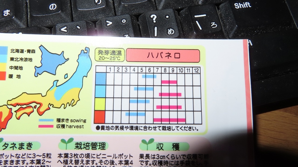 f:id:mouhatarakitakunai:20220308215415j:plain