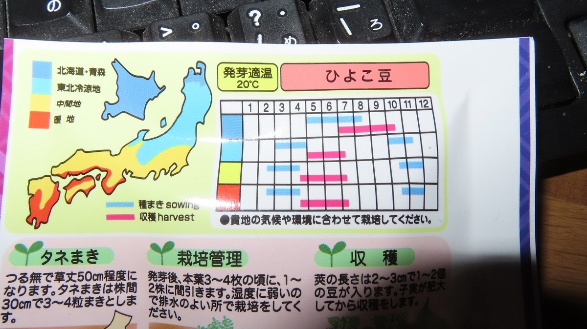 f:id:mouhatarakitakunai:20220308215433j:plain