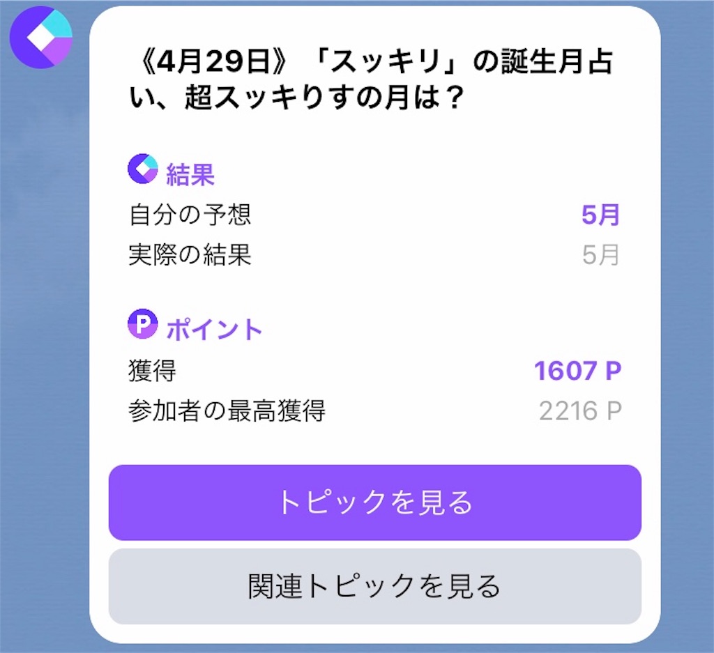 4cast 月間ランキング1 000位以内への道 4 29現在 真夜中にツキ