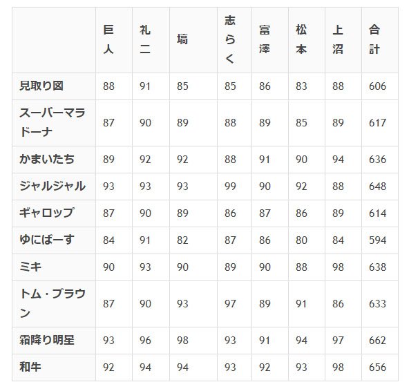 f:id:mount_po:20181203210400j:plain