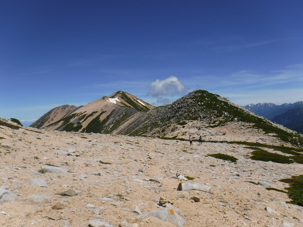 f:id:mountain999:20190523153548j:plain f:id:mountain999:20190523153548j:plain