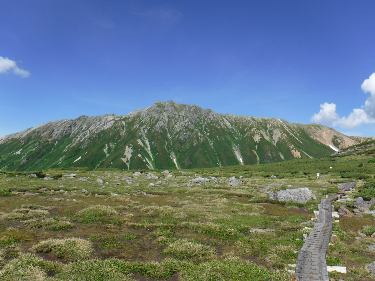 f:id:mountain999:20190523154142j:plain f:id:mountain999:20190523154142j:plain