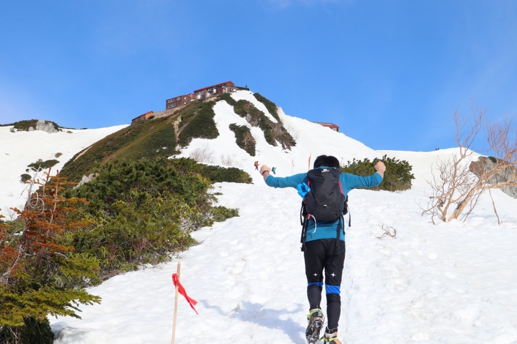f:id:mountainlog:20180619205315j:plain f:id:mountainlog:20180619205315j:plain