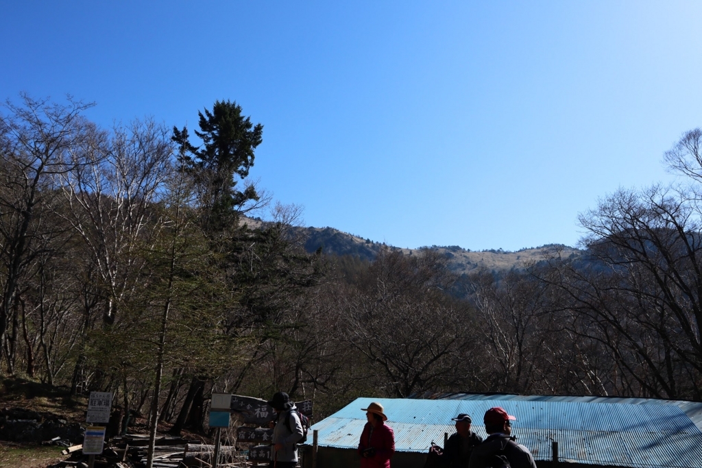 f:id:mountainlog:20180702220123j:plain f:id:mountainlog:20180702220123j:plain