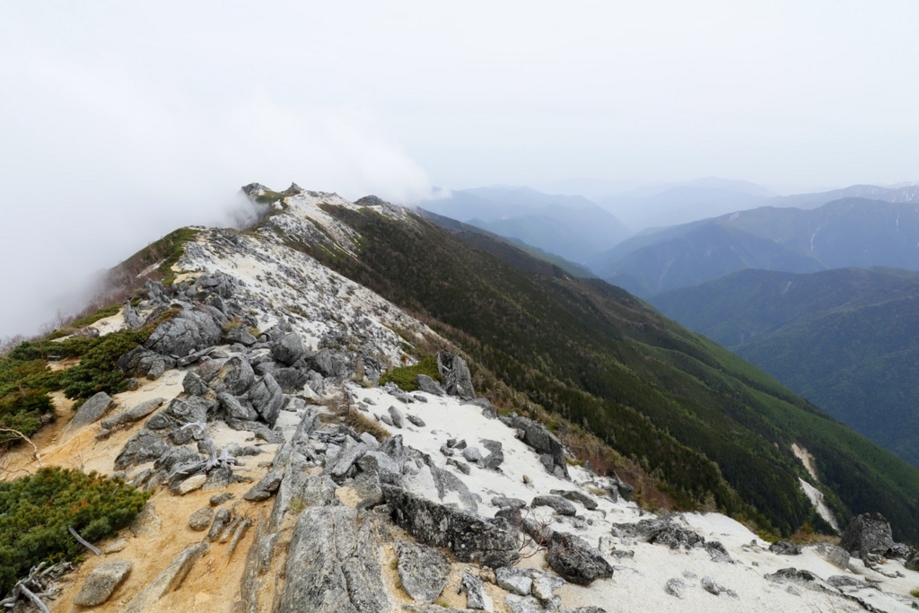 f:id:mountainlog:20180721154407j:plain f:id:mountainlog:20180721154407j:plain