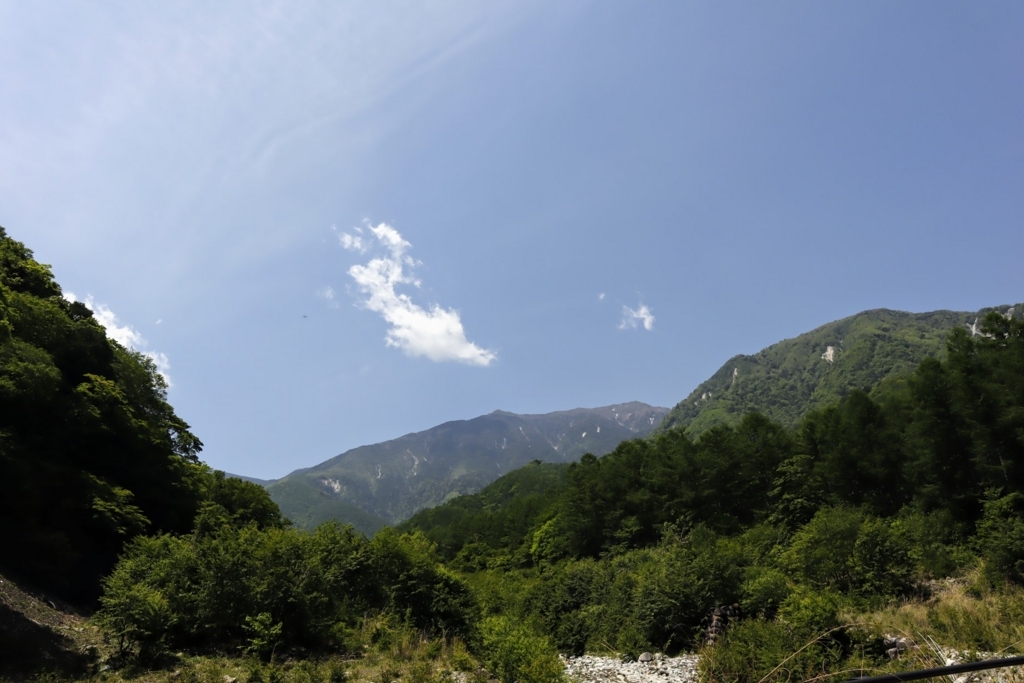 f:id:mountainlog:20180729135619j:plain f:id:mountainlog:20180729135619j:plain